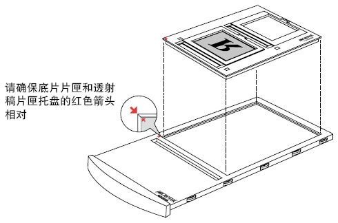 1551365243956329.jpg ArtixScan F2扫描仪底片放置方法推荐_img_15.jpg
